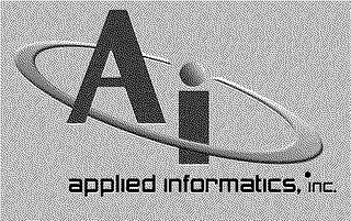 APPLIED INFORMATICS logo
