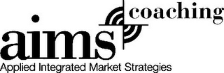 APPLIED INTEGRATED MARKET STRATEGIES AIMS COACHING logo