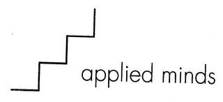 APPLIED MINDS