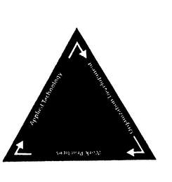 APPLIED TECHNOLOGY ORGANIZATION DEVELOPMENT WORK PRACTICES logo