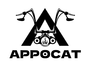 APPOCAT logo