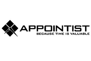 APPOINTIST BECAUSE TIME IS VALUABLE logo