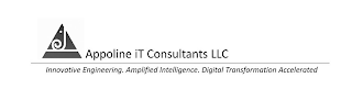 APPOLINE IT CONSULTANTS LLC INNOVATIVE ENGINEERING. AMPLIFIED INTELLIGENCE. DIGITAL TRANSFORMATION ACCELERATED logo