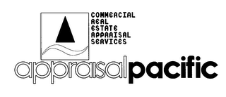 APPRAISALPACIFIC COMMERCIAL REAL ESTATE APPRAISAL SERVICES logo