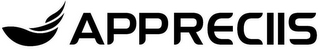 APPRECIIS logo