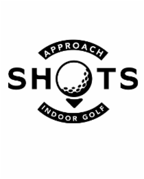 APPROACH SHOTS INDOOR GOLF