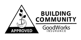 APPROVED BUILDING COMMUNITY GOODWORKS INSURANCE logo