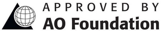 APPROVED BY AO FOUNDATION logo