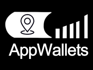 APPWALLETS logo