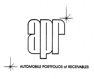 APR AUTOMOBILE PORTFOLIOS OF RECEIVABLES logo