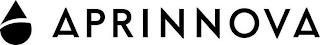 APRINNOVA logo