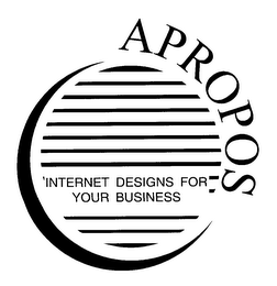 APROPOS THE RIGHT INTERNET DESIGN FOR YOUR BUSINESS logo