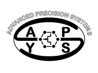 APSYS ADVANCED PRECISION SYSTEMS logo