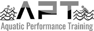 APT AQUATIC PERFORMANCE TRAINING logo