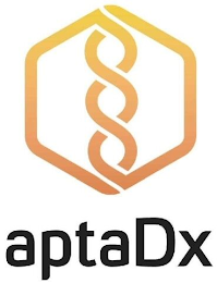 APTADX logo