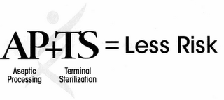 AP+TS=LESS RISK ASEPTIC PROCESSING TERMINAL STERILIZATION logo