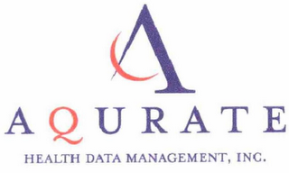 AQ AQURATE HEALTH DATA MANAGEMENT, INC. logo