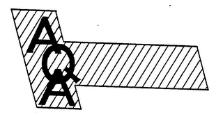 AQA logo