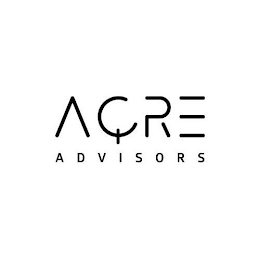 AQRE ADVISORS logo