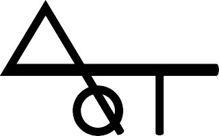 AQT logo