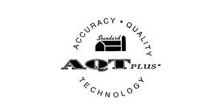 AQT PLUS ACCURACY QUALITY TECHNOLOGY STANDARD logo
