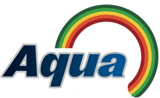 AQUA logo
