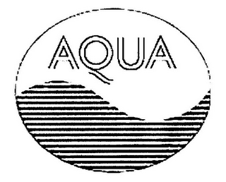 AQUA logo