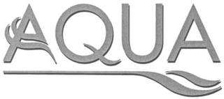 AQUA logo