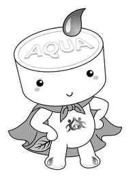 AQUA logo