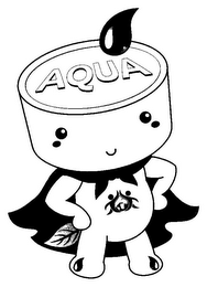 AQUA logo
