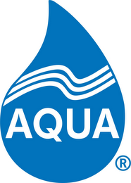 AQUA logo
