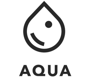 AQUA logo
