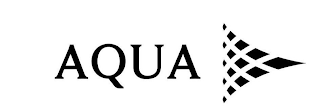 AQUA logo