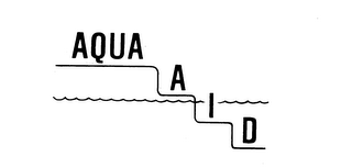 AQUA AID logo