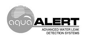 AQUA ALERT ADVANCED WATER LEAK DETECTION SYSTEMS logo