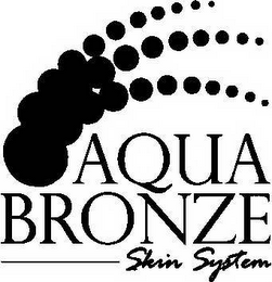 AQUA BRONZE SKIN SYSTEM logo