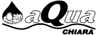 AQUA CHIARA logo