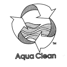 AQUA CLEAN logo