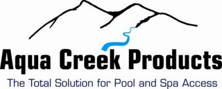 AQUA CREEK PRODUCTS THE TOTAL SOLUTION FOR POOL AND SPA ACCESS logo