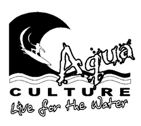 AQUA CULTURE LIVE FOR THE WATER logo