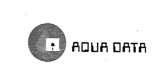 AQUA DATA logo