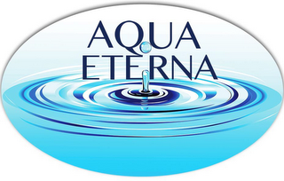 AQUA ETERNA logo
