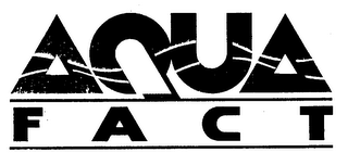 AQUA FACT logo