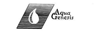 AQUA GENESIS logo