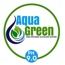 AQUA GREEN CBD INFUSED ALKALINE WATER PH 9.0 logo