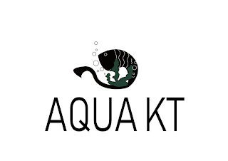 AQUA KT logo