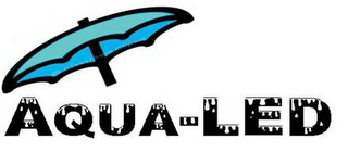AQUA-LED logo