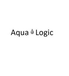 AQUA LOGIC logo