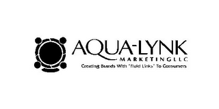 AQUA-LYNK MARKETINGLLC CREATING BRANDS WITH "FLUID LINKS" TO CONSUMERS logo