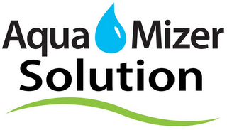 AQUA MIZER SOLUTION logo